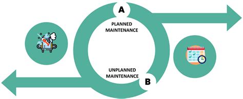 gayforfana|Unplanned Maintenance